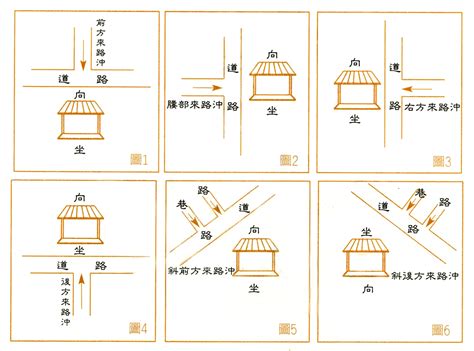 為何容易沖煞|化解沖煞的有效方法